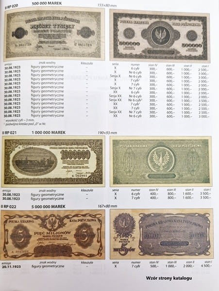 Katalog banknotów polskich Fischer 2024